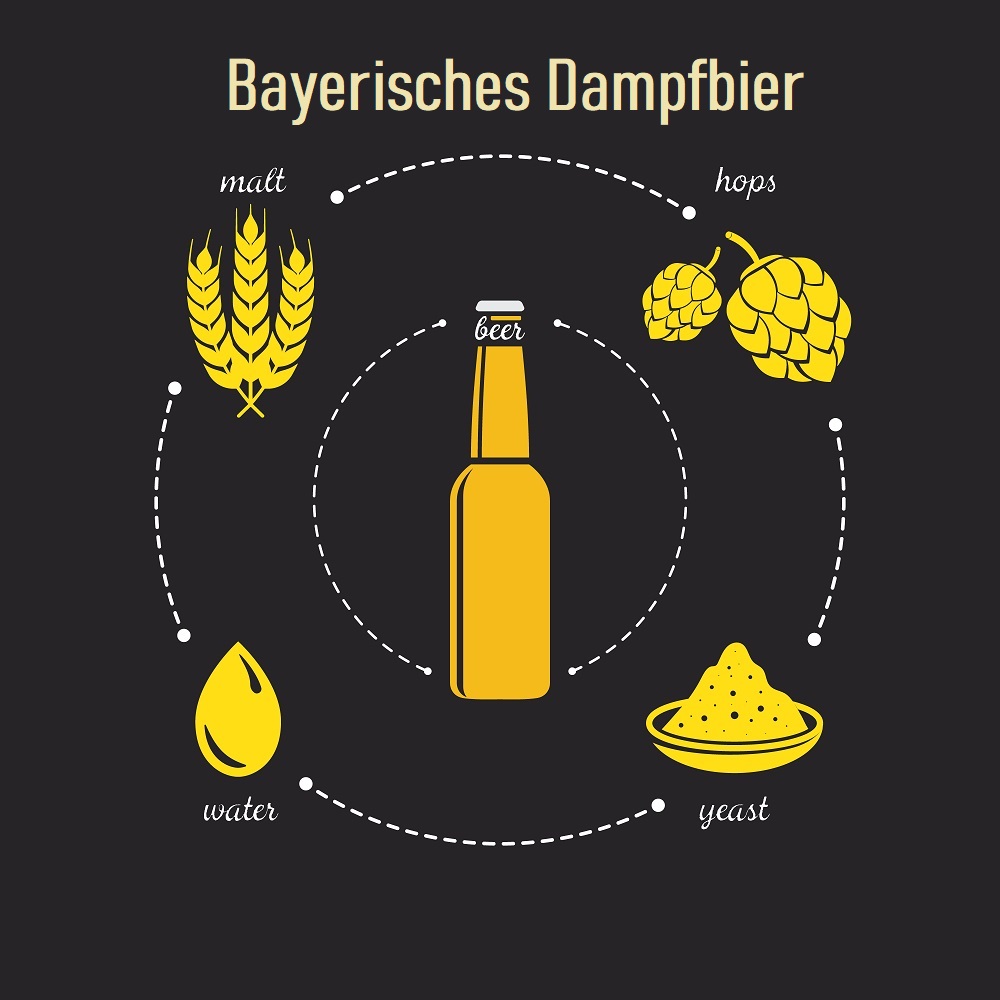 Malzpaket Hausmarke "Bayerisches Dampfbier"