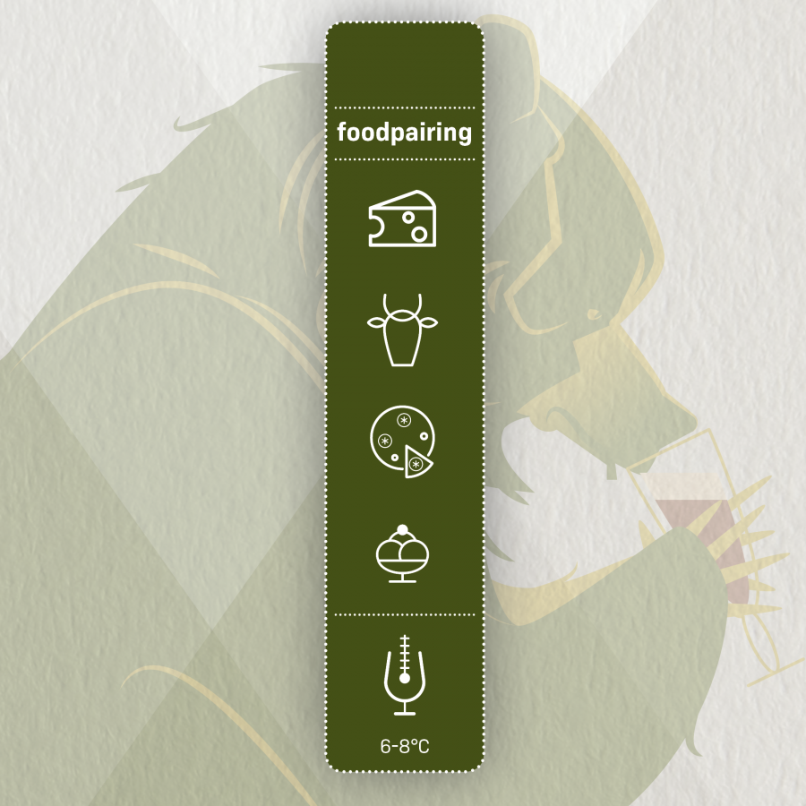 gehopftes flüssiges Malzextrakt Sorte Flemish Brown