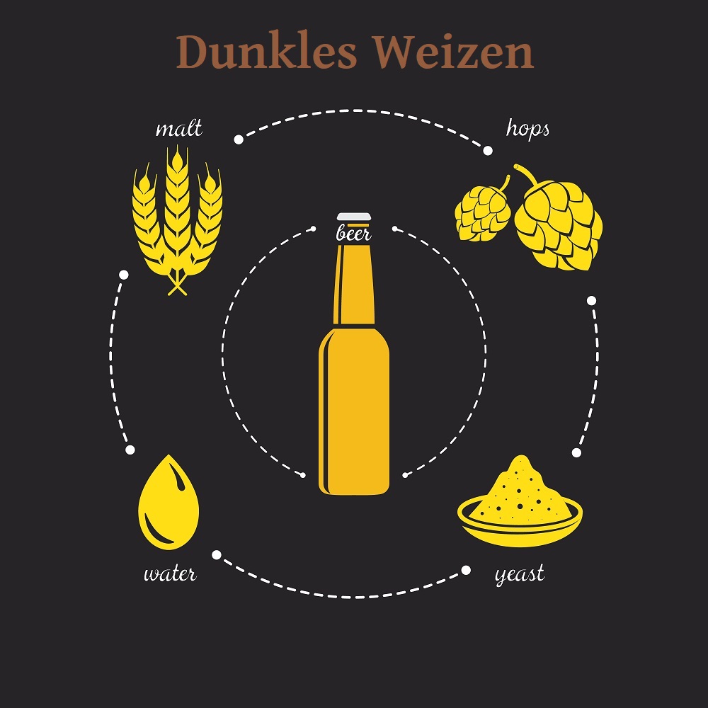Malzpaket Hausmarke "Dunkles Weizen"