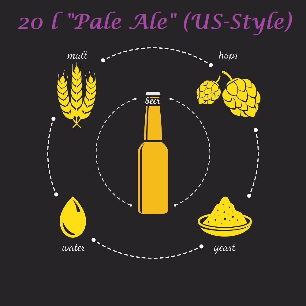 Malzpaket 20 l "Pale Ale" (US-Style) - Aktion DZB#3
